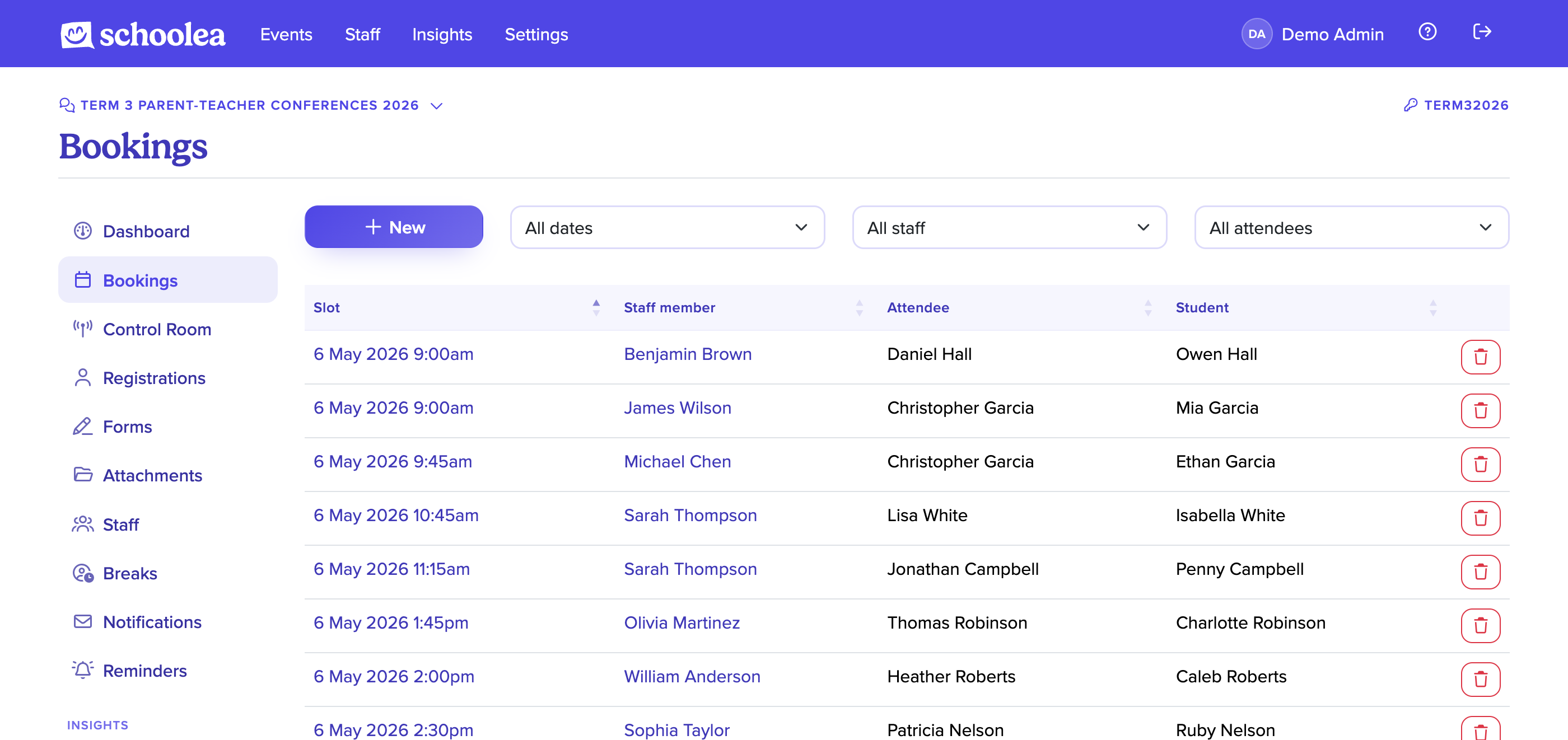 List of bookings