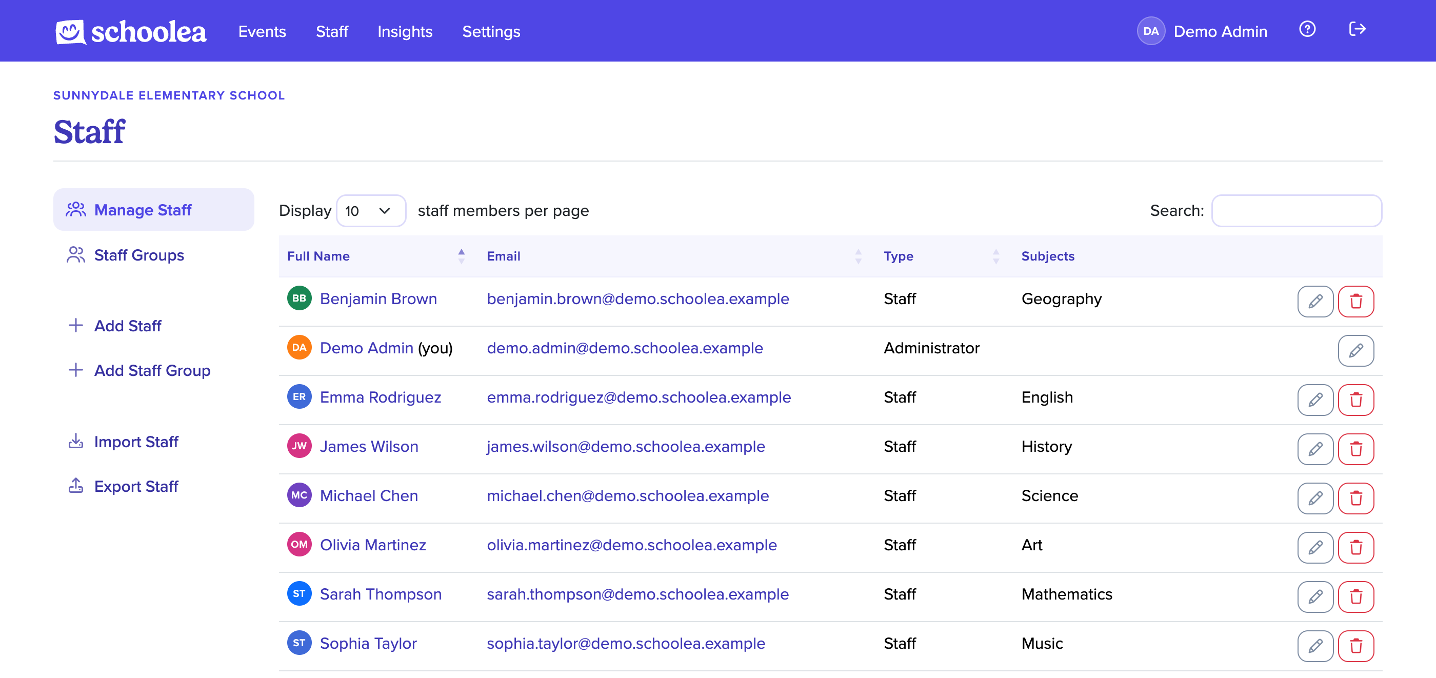 Staff page
